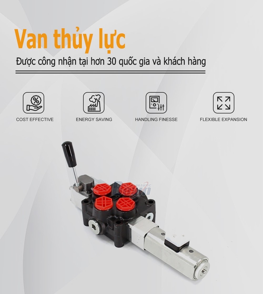 Q45 Nam châm điện đẩy-kéo và thủ công 1 ống Van điều hướng
